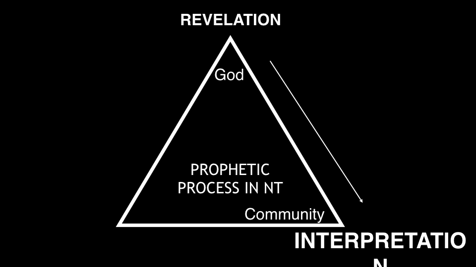 Leader Repentance service slides.007.jpeg