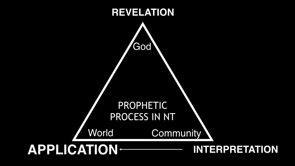 Leader Repentance service slides.008.jpeg