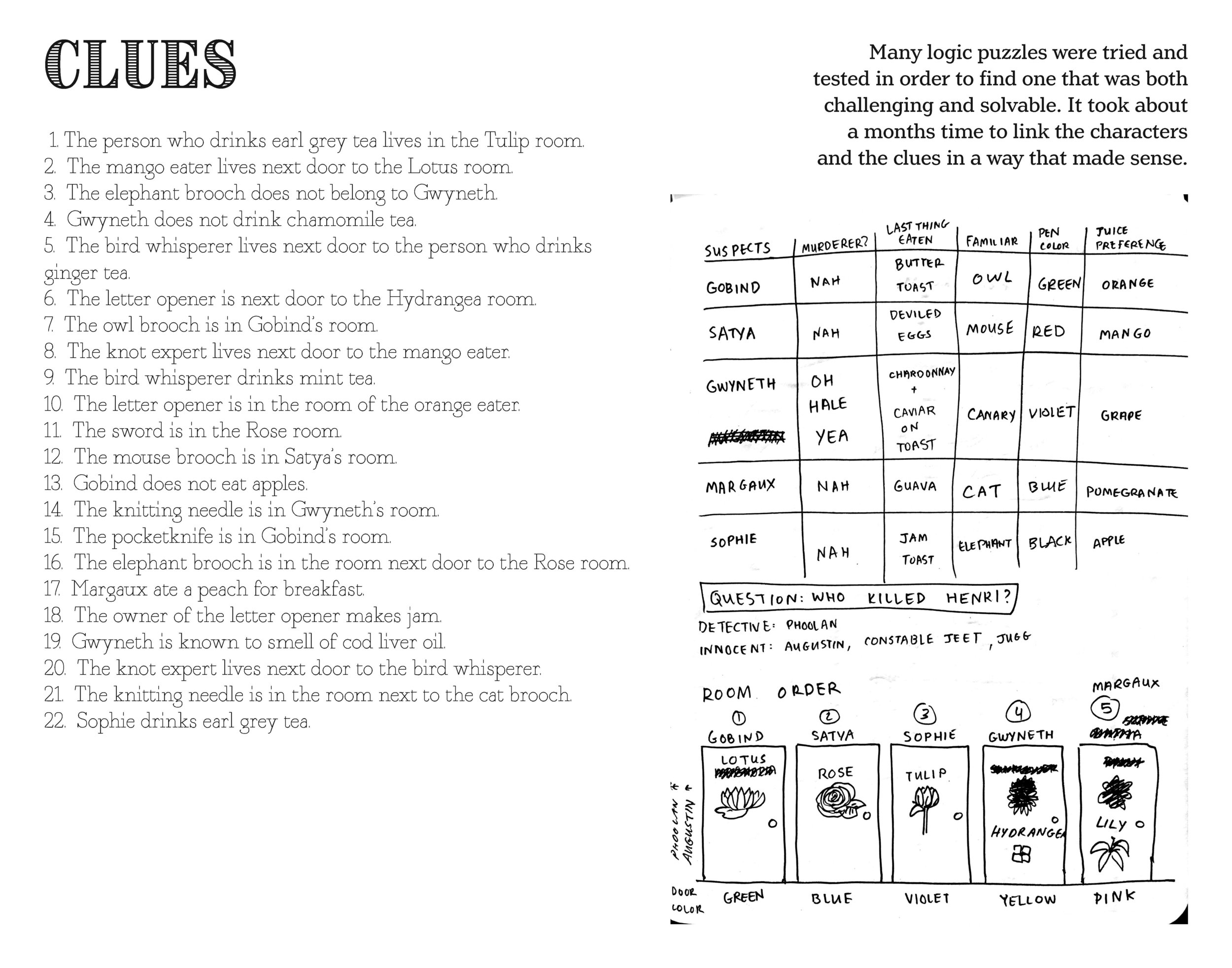 PRINT_MYSTERY PROCESS BOOK FINAL 2018_Page_15.jpg
