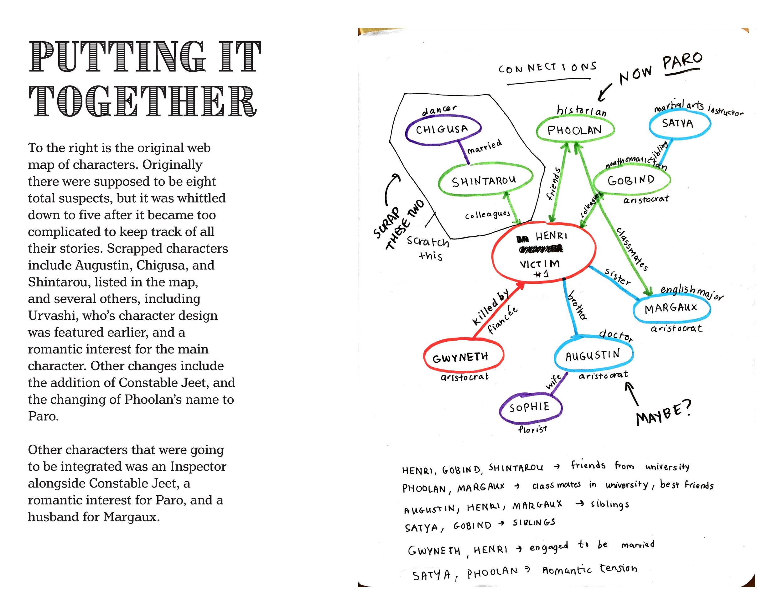 PRINT_MYSTERY PROCESS BOOK FINAL 2018_Page_17.jpg