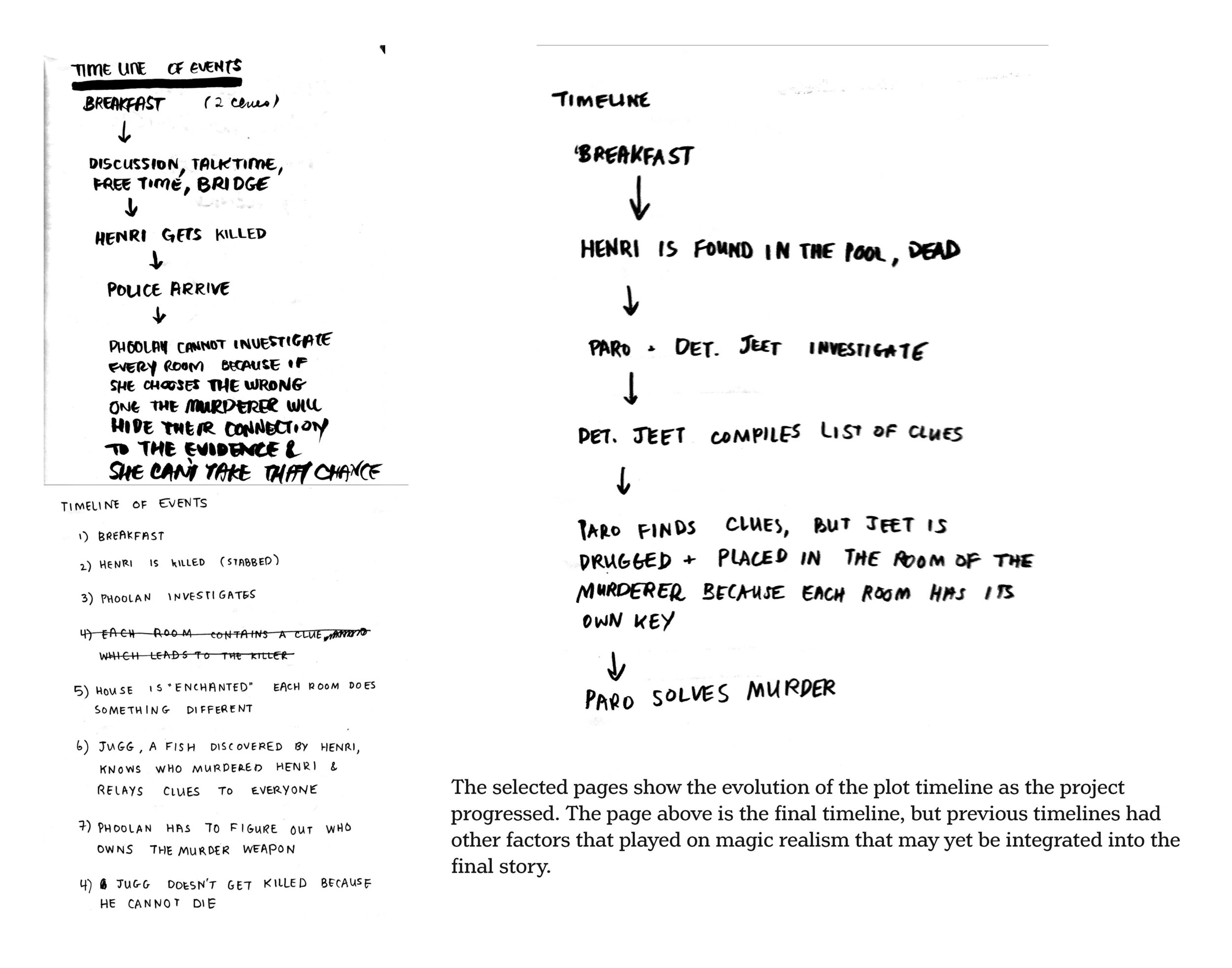PRINT_MYSTERY PROCESS BOOK FINAL 2018_Page_19.jpg