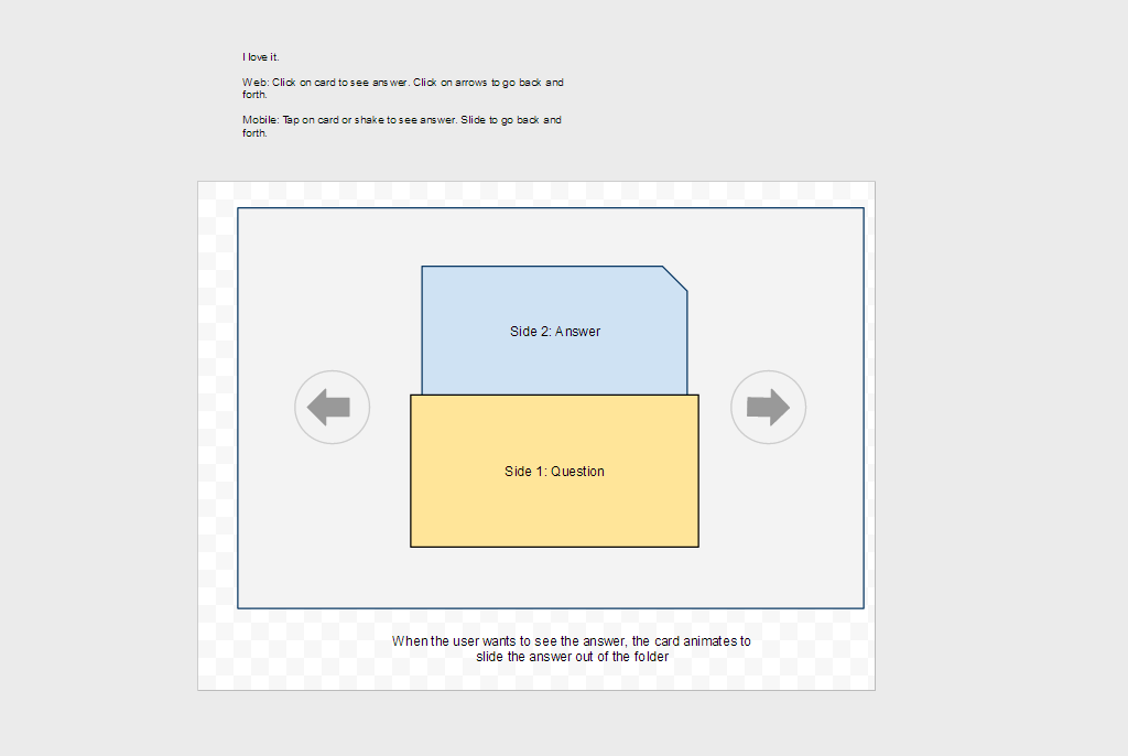 The team worked in low fidelity wireframes. We all worked remotely, so we would leave our comments and feedback on our Google Docs. This allowed for asynchronous collaboration that helped with our design process efficiency. Our core feature focused on a digital flash card.