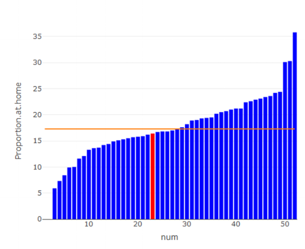 Column Chart.png