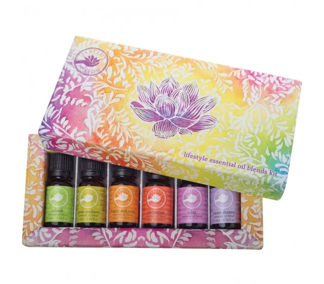 Lifestyle Exx Oil Kit-630x552.jpg