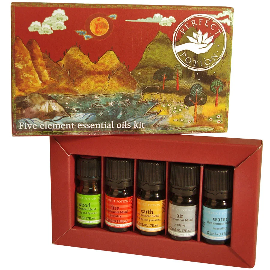 5 Elements Kit-highres.jpg