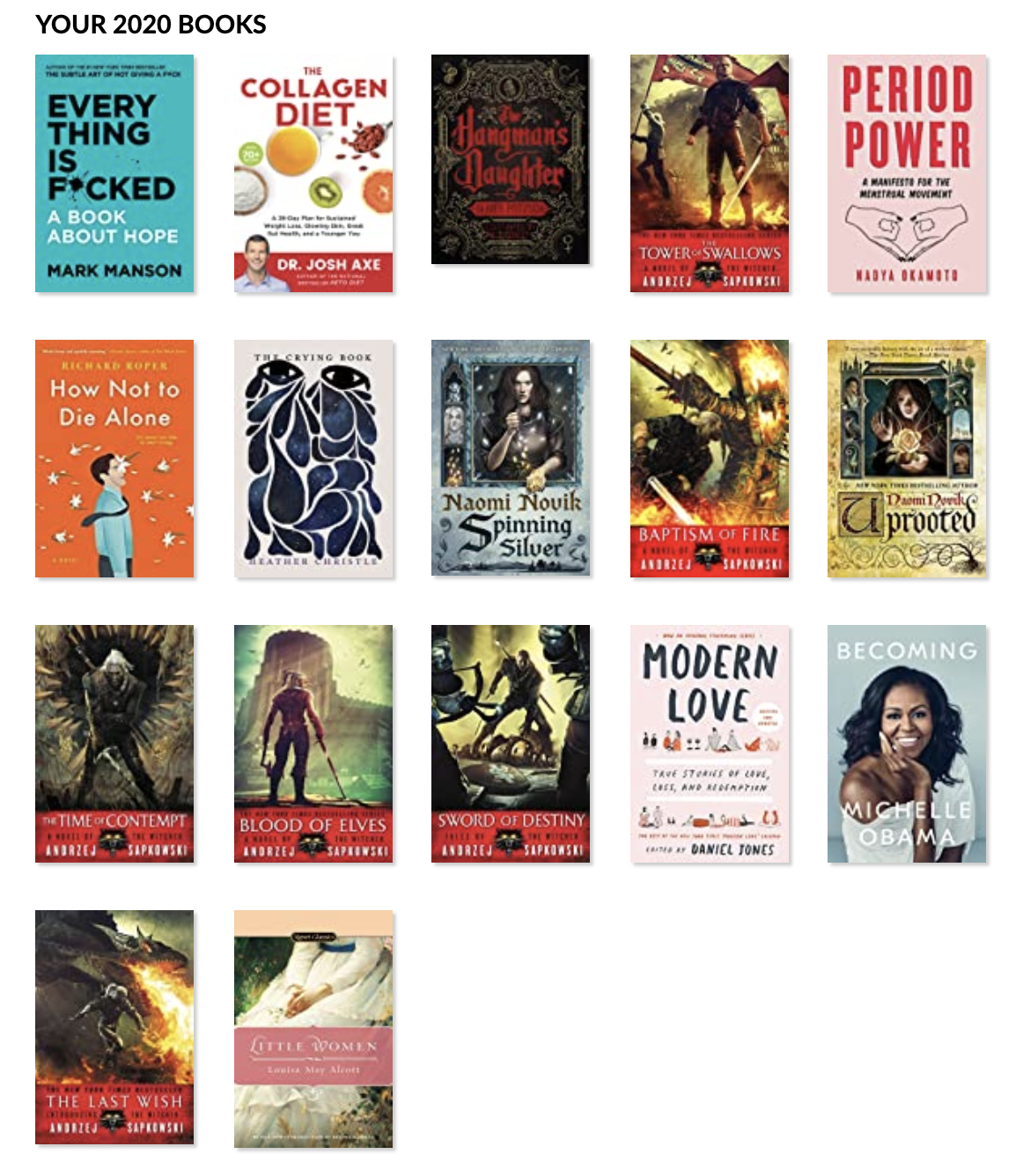 my goodreads challenge books