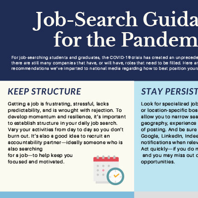 job specialized search job specialized search