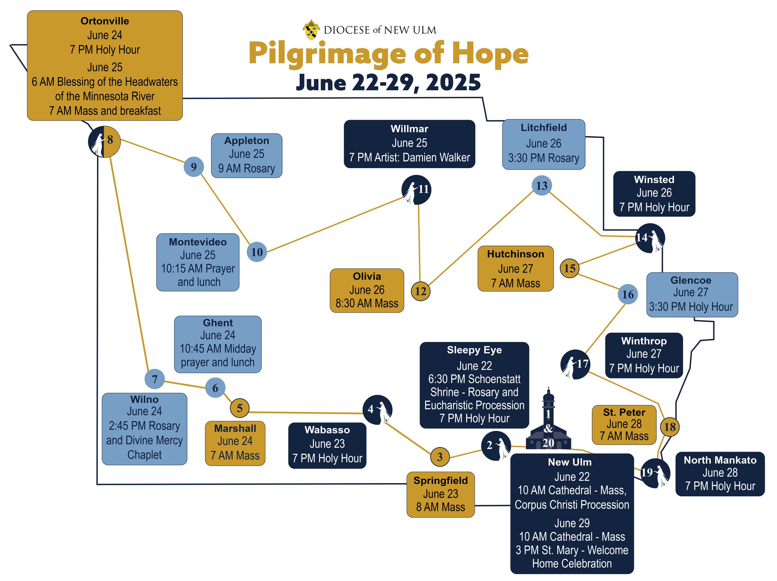 Pilgrimage Map