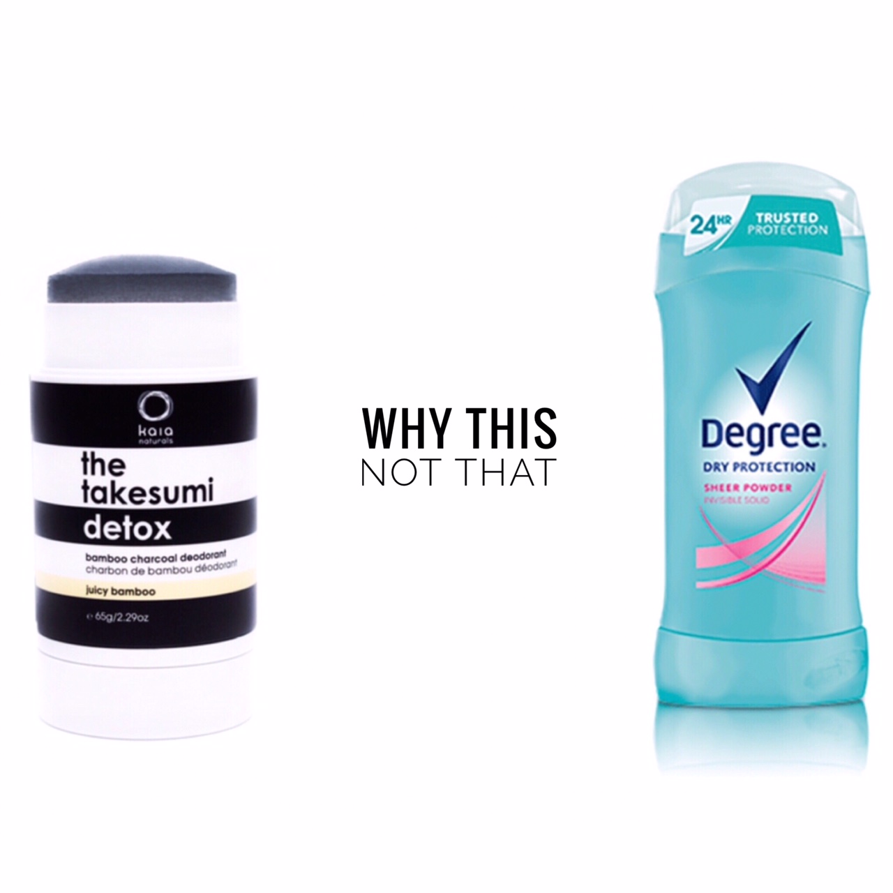 One of the very first things we tell all of our clients when making the switch to a non-toxic lifestyle is to change your deodorant! 90% of American use deodorant daily, however this seemingly safe daily hygiene ritual can have serious consequences on your health. It is one of the most toxic products in your bathroom. Traditional versions often contain harmful chemicals linked to breast cancer, Alzheimer's, and kidney disease. We have searched for the best natural deodorants on the market and we think you'll be impressed with how well they work. A few things you should look for and stay far away from when searching for deodorant are: Parabens: known to disturb the body’s hormonal balance and to mimic estrogen and can act as a potential endocrine system disruptors. Aluminum compounds: This is often labeled as an antiperspirant. Sweating is a prime form of detoxification for the human body, blocking our sweat glands to do what they were made for is not only unhealthy, but scary! These aluminum compounds act as a plug within the sweat ducts and temporarily stop the flow of sweat. Like parabens, they mimic estrogen, which promotes growth of breast cancer cells. Triclosan: Known to cause skin irritations, contact dermatitis, and kills both good and bacteria in our bodies. The FDA classifies triclosan as a pesticide, while the IARC has it listed as a possible carcinogen. After searching high and low for the best non-toxic deodorants on the market we've defiantly found some winners that do not disappoint. Kaia Naturals Bamboo Charcoal Deodorant was an easy winner, particularly when it came to switching clients over who have been using conventional deodorants their entire lives. This breakthrough deodorant features a time-honoured Japanese secret for odor control and detoxification. With a combination of activated charcoal and natural fermentation technology it eliminates odor-causing bacterial, controls humidity and best of all detoxifies your underarms of years of toxic buildup. This Aluminum-Free, Vegan, Baking Soda-Free, Paraben-Free Deodorant is a must have for anyone making the switch to a non-toxic lifestyle. It comes in 3 scents-Grapefruit & Orange, Cold Pressed Rose and Lime Mint (our warm weather fav!). Stop in and let us show you why this is an easy switch to make! 