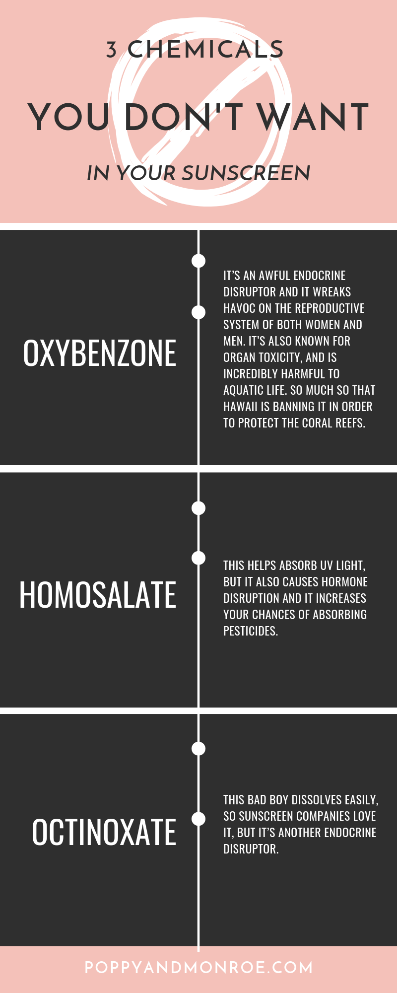 3 chemicals you do not want in your sunscreen.png