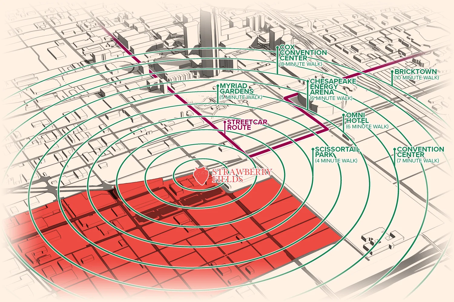 StrawberryFields_OKC_WalkingDistance_GREEN.jpg