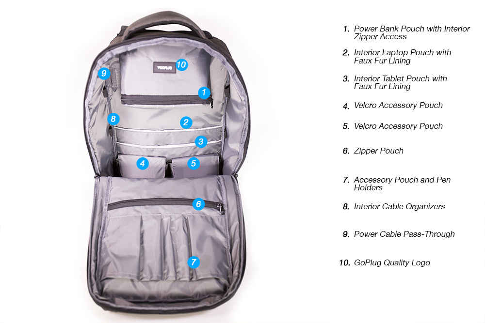 graphite backpack with