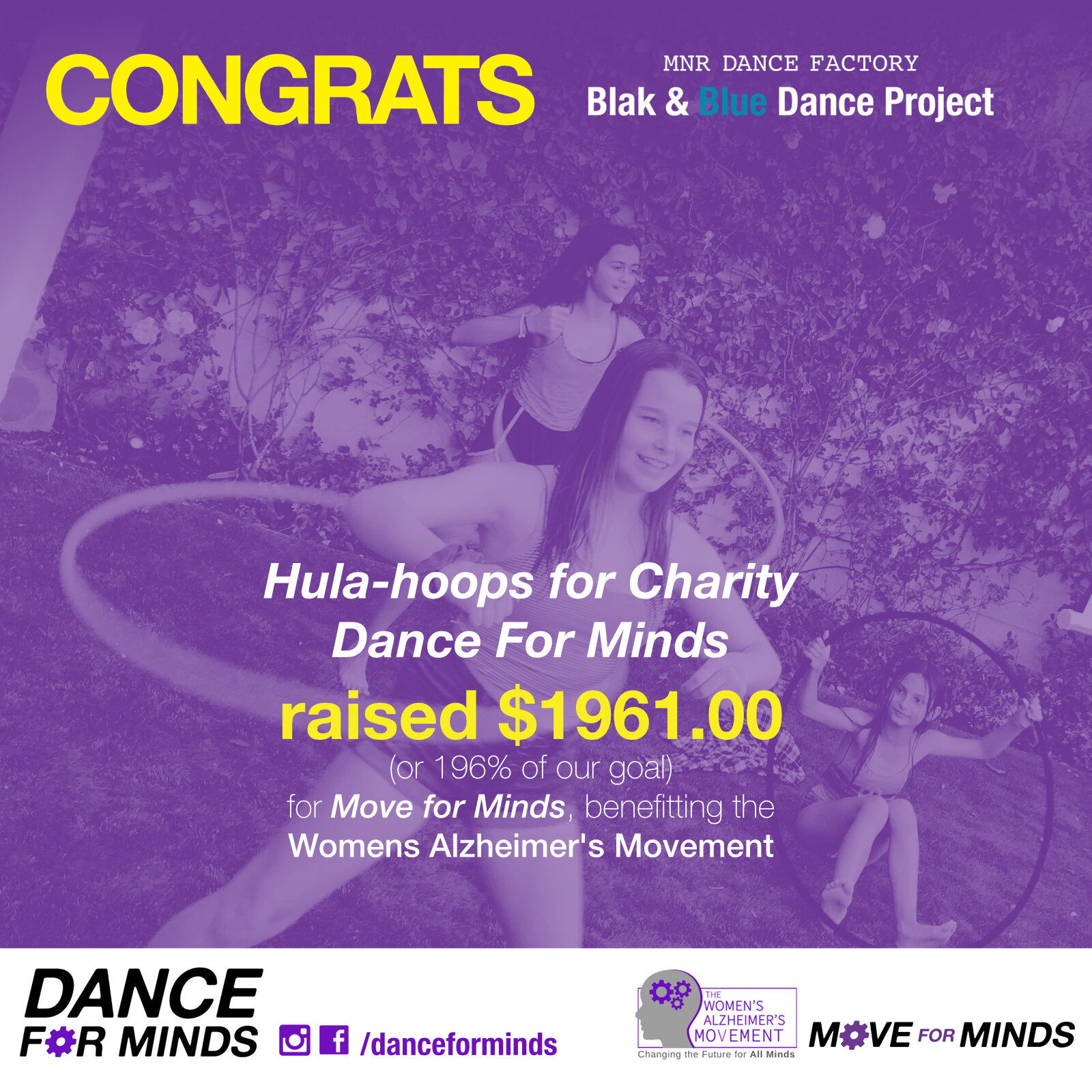 Fundraiser_results_hulahoop.jpg