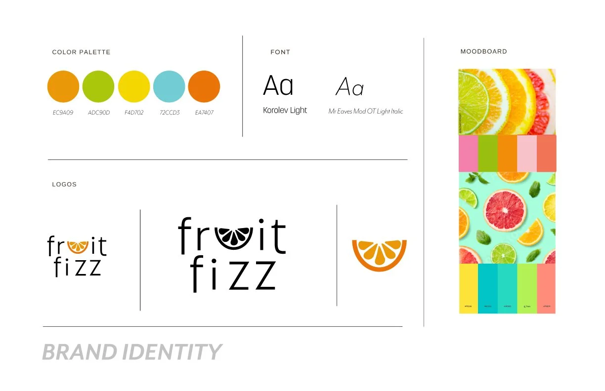 Fruit-Fizz-Brand.jpg