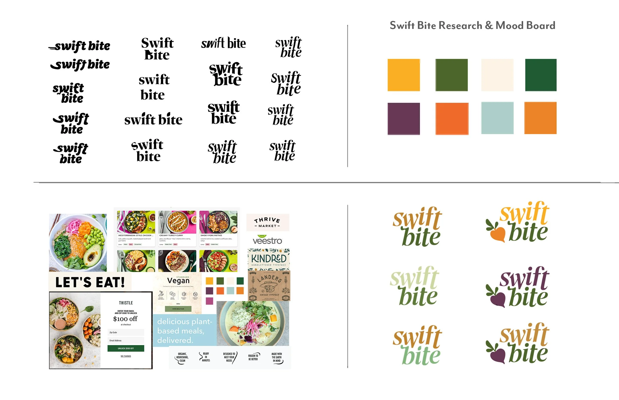 Swift Bite Research.jpg