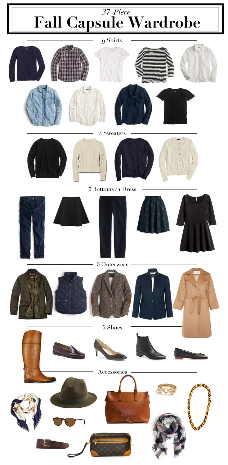 How To Create Your Ideal Capsule From Scratch The Only 37 Pieces
