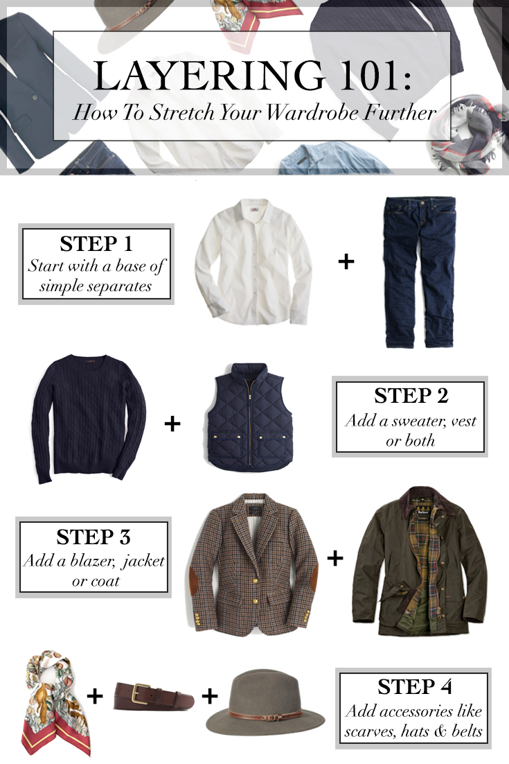 Layering 101: How To Stretch Your Basics Further This Fall - ABOUT