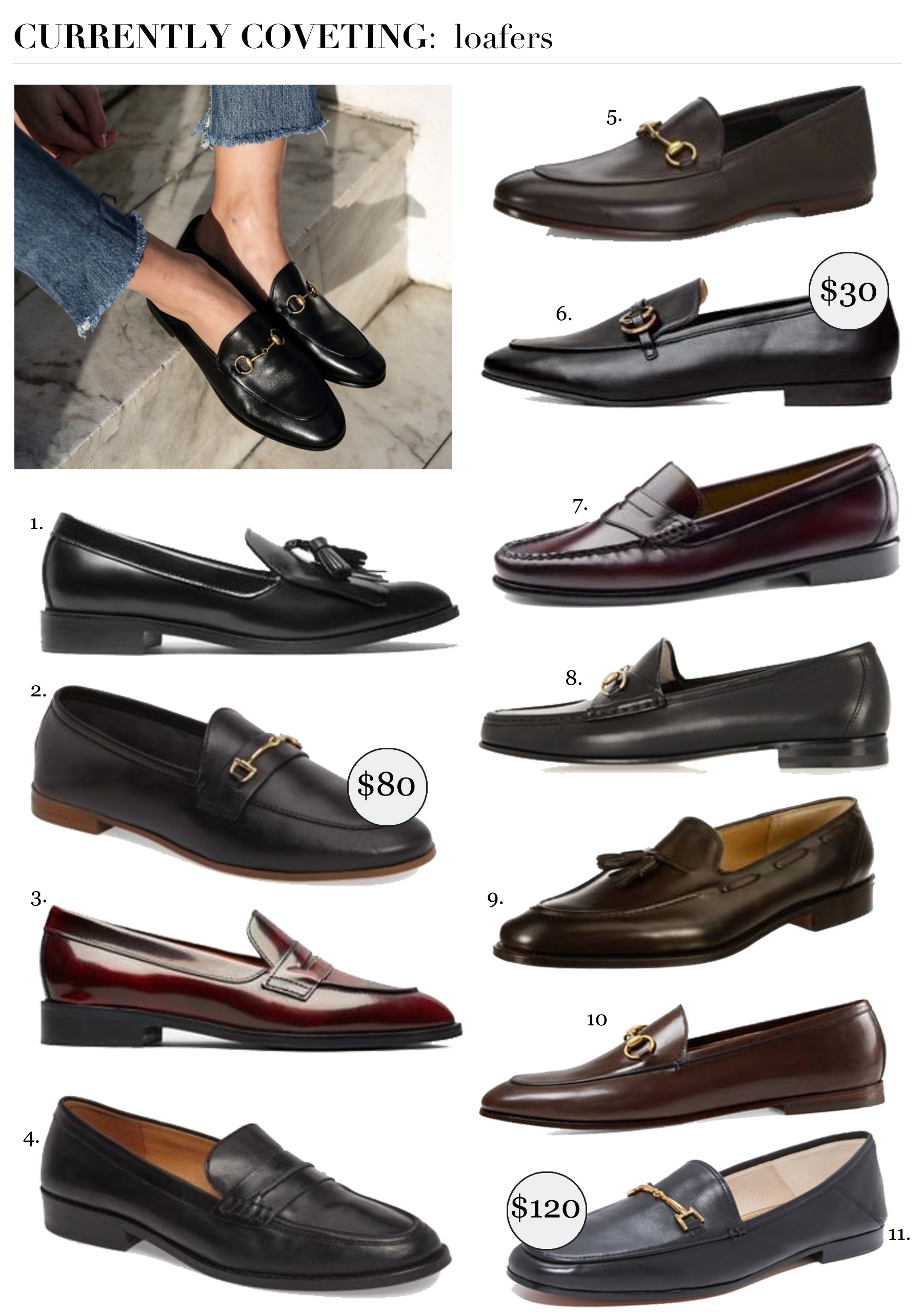 Our Sole Types Explained  Shoes, Loafters & Boots – A Fine Pair of Shoes