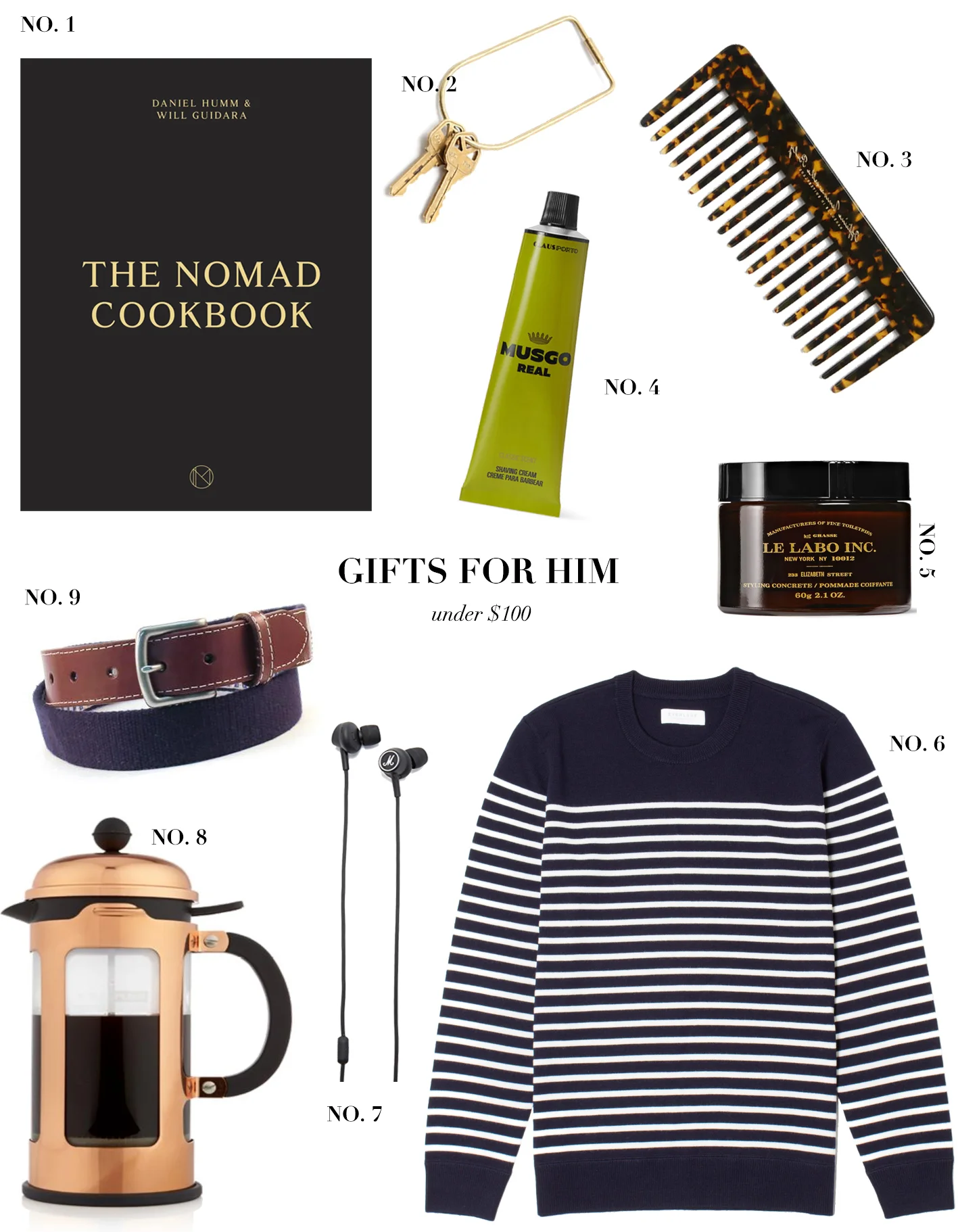 GIFTS FOR HIM UNDER 100 ABOUT GIFTS FOR HIM UNDER 100 — SHOP GIFTS FOR HIM UNDER 100 5 Must