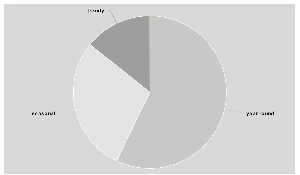 meta-chart+%281%29.jpg