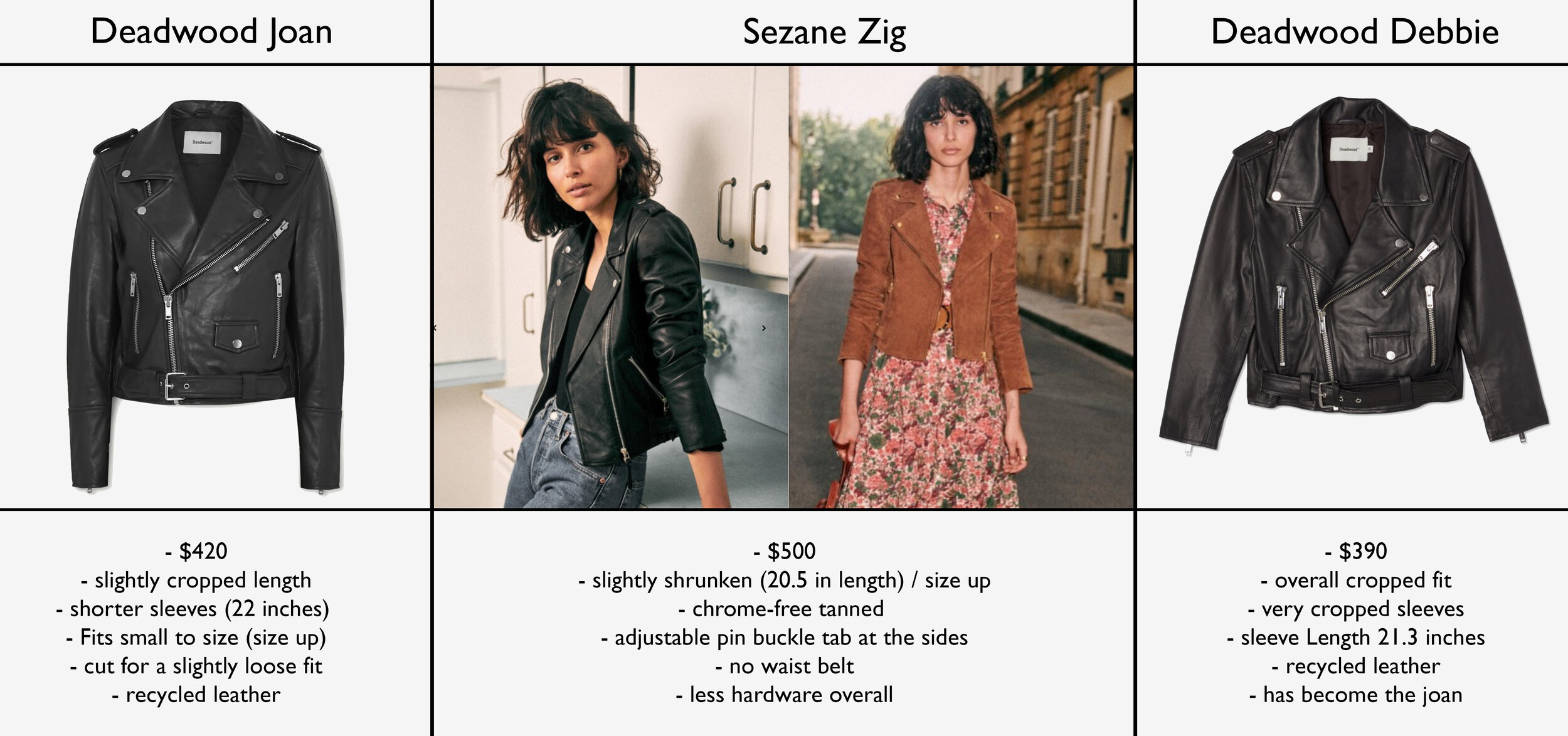 perfect leather jacket