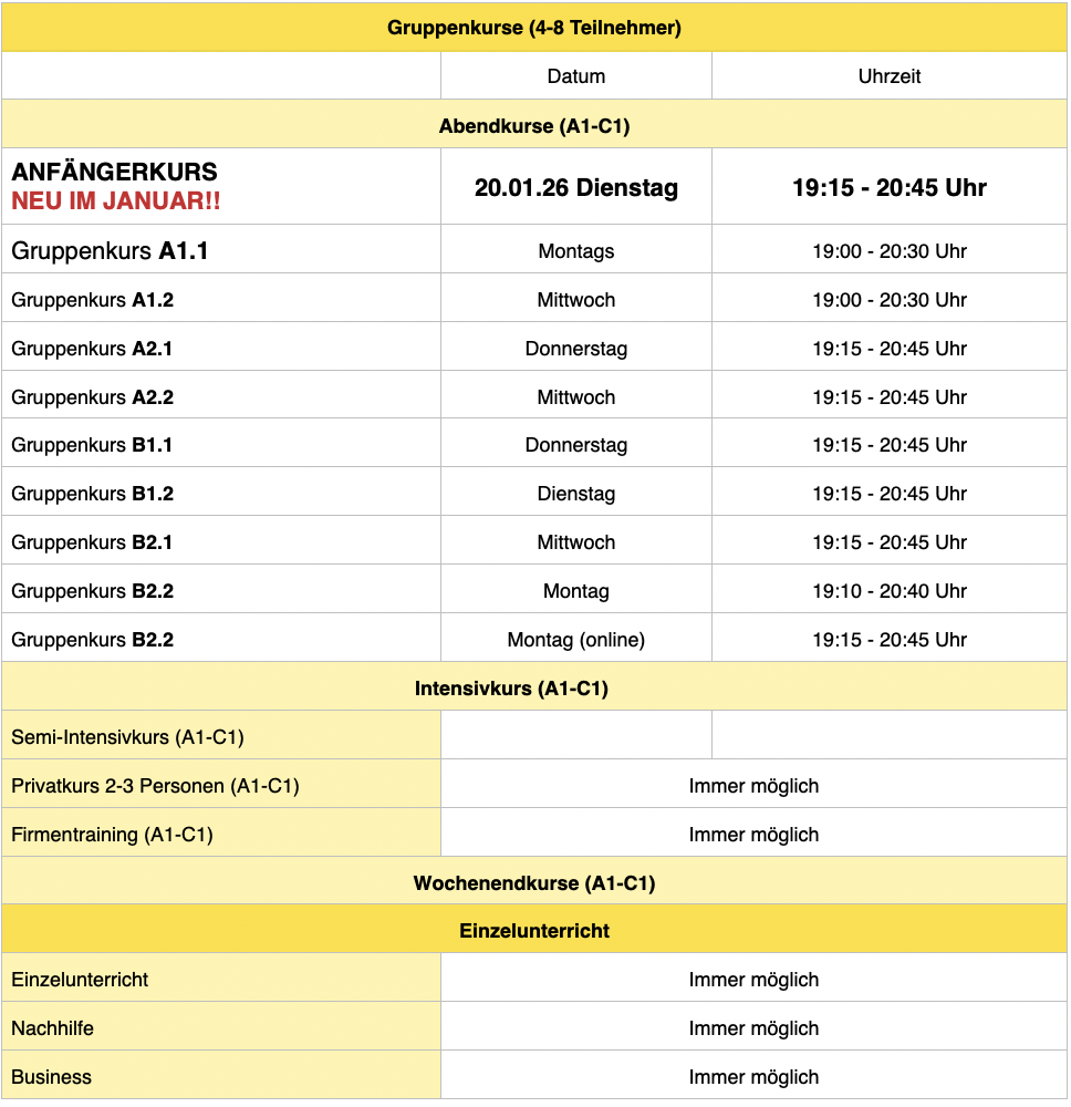 Spanischkurse München