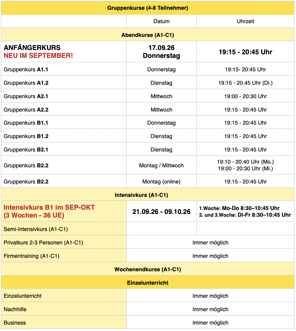 Spanischkurse München