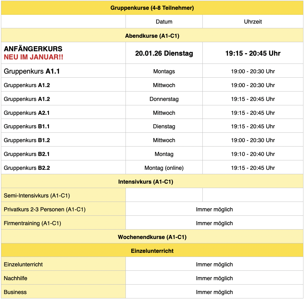 Spanischkurse München