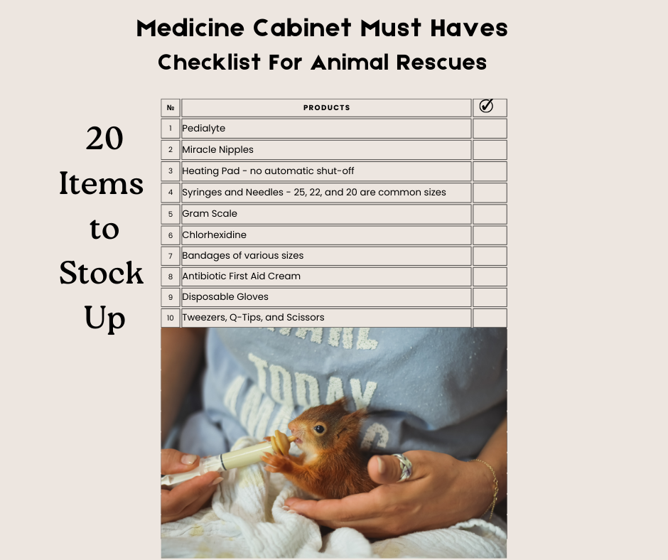 Medicine Cabinet CHECKLIST for Animal Rescues and Wildlife ...