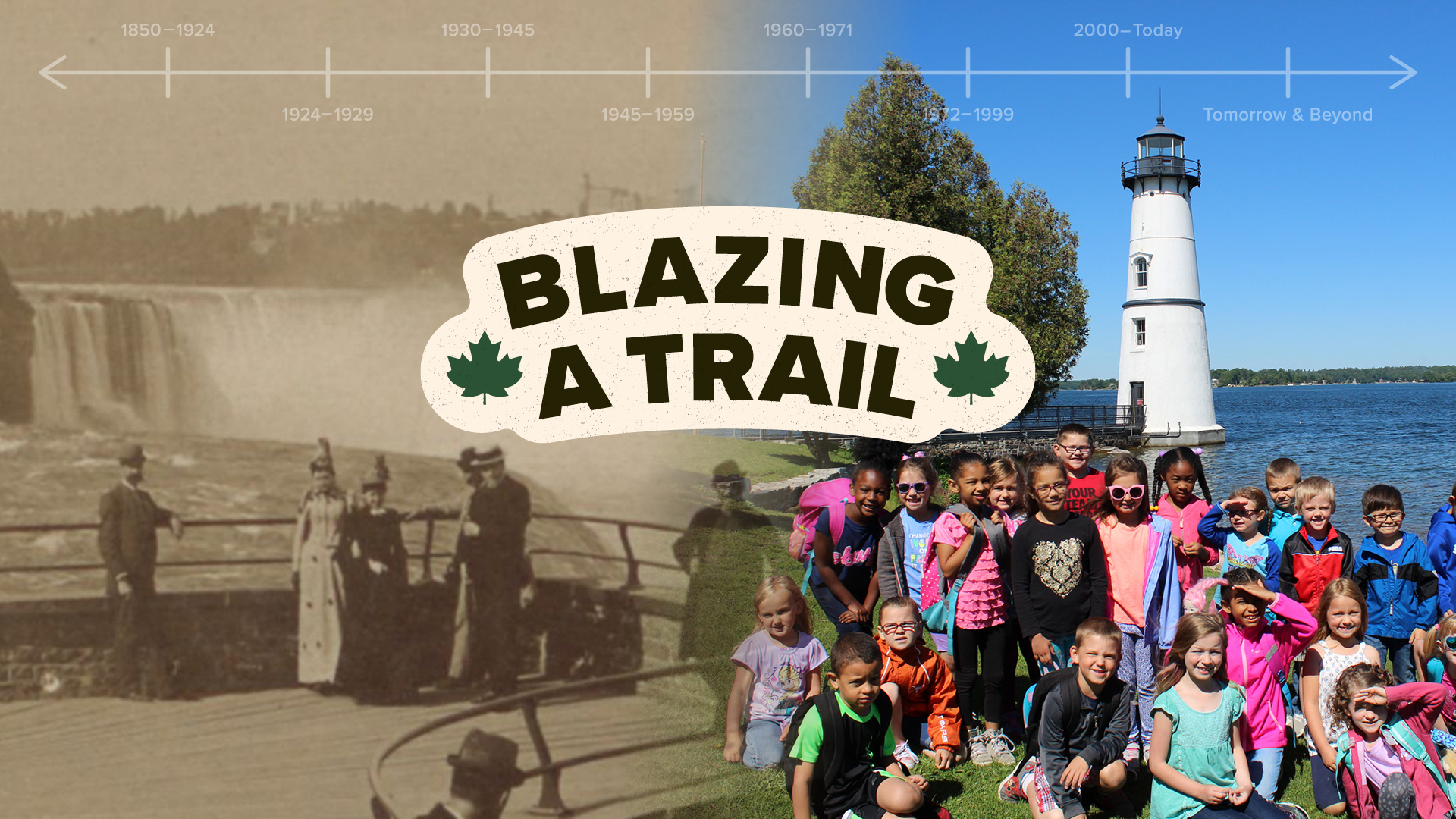 A split image showing a historical black and white photo of people at Niagara Falls on the left and a modern color photo of children on a field trip near a lighthouse at Niagara Falls on the right, with a timeline showing different time periods at the top. In the center, there's a sign that says 'Blazing a Trail' with maple leaves.
