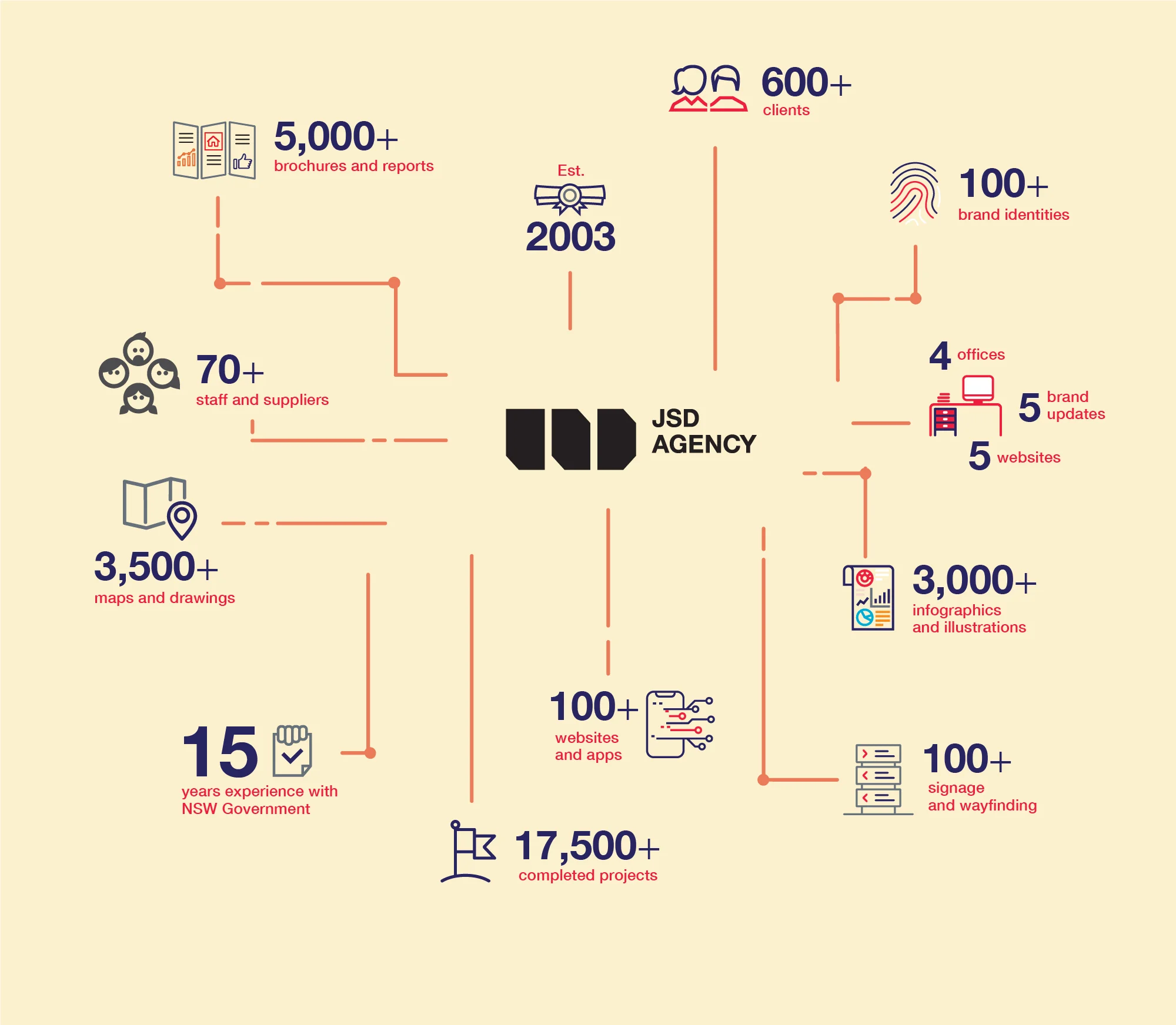 jsd-infographic.jpg