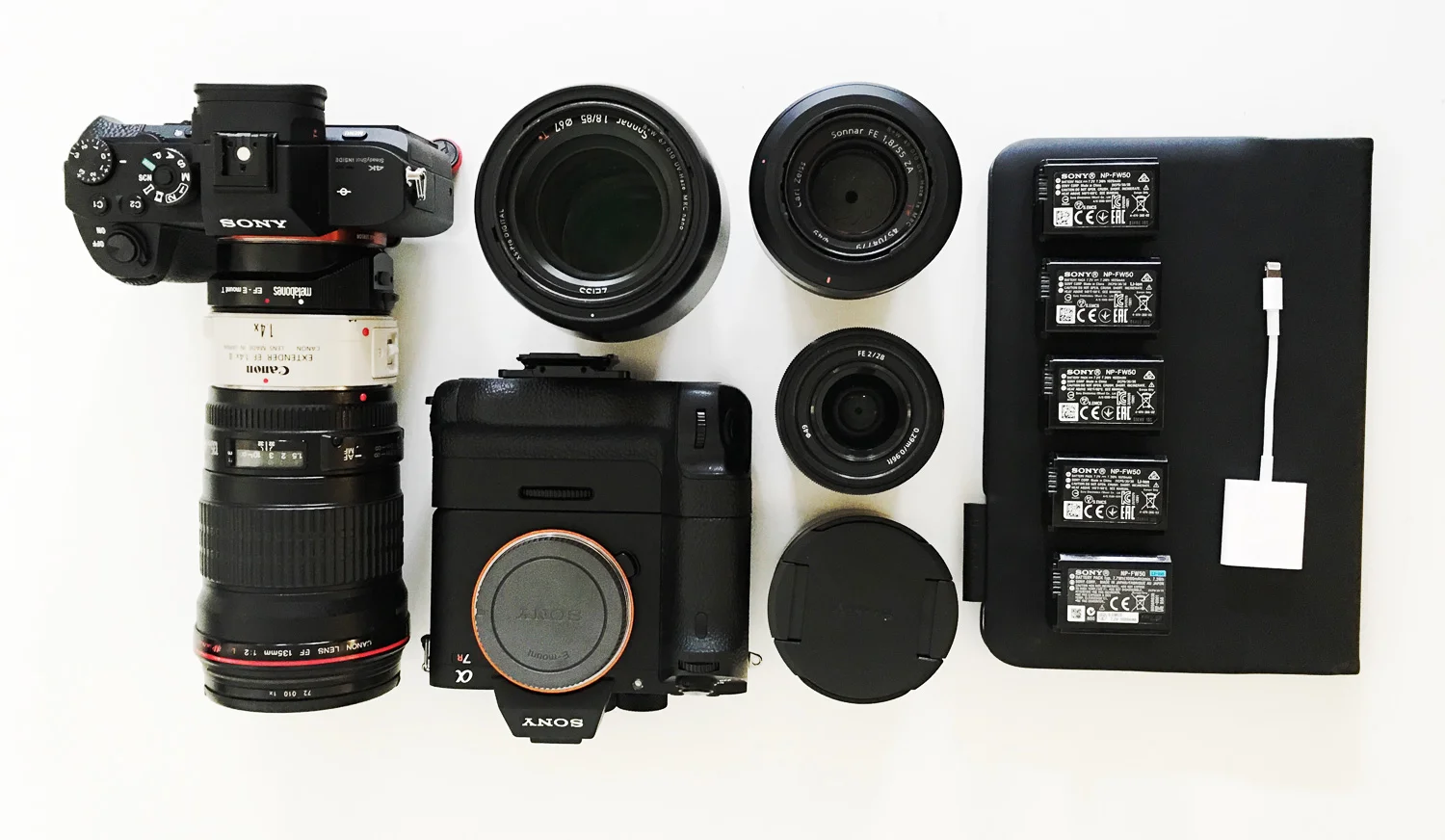 my personal gear for this event which all fitted into a small shoulder bag.