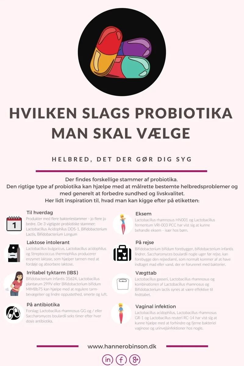 probiotikavalg.jpg