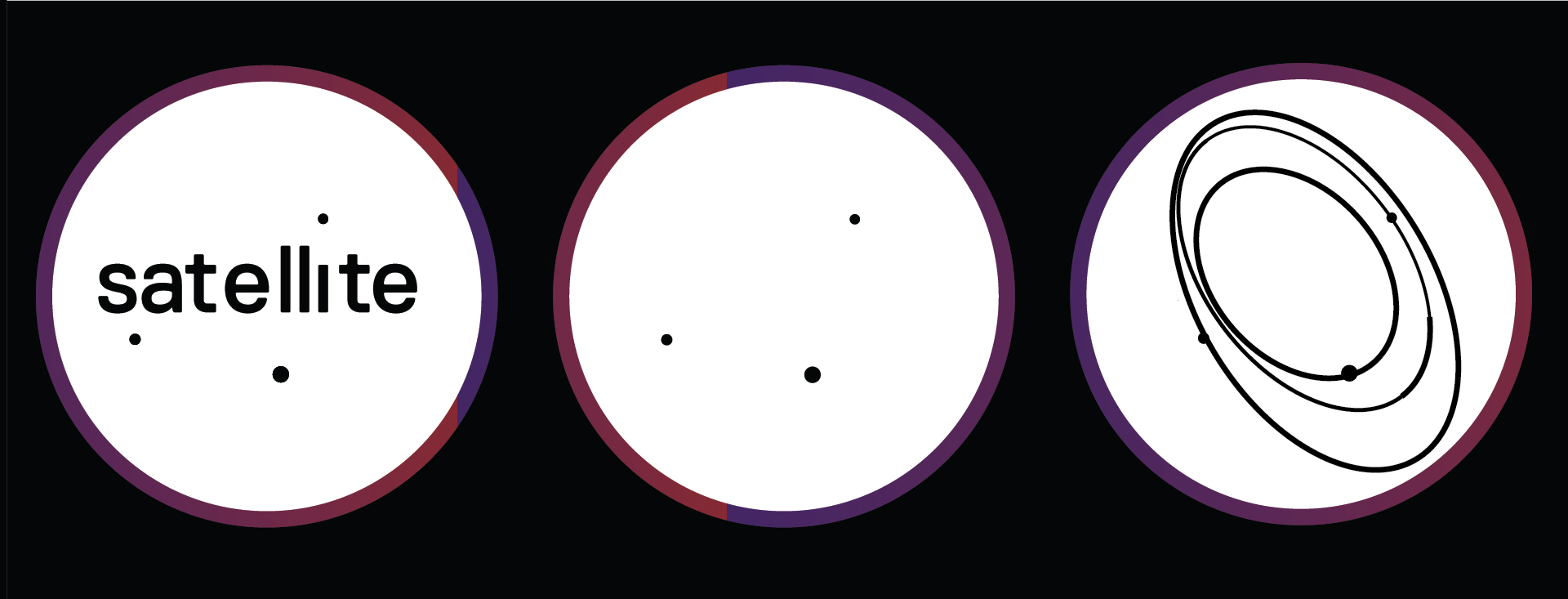 Satellite Form language Development 