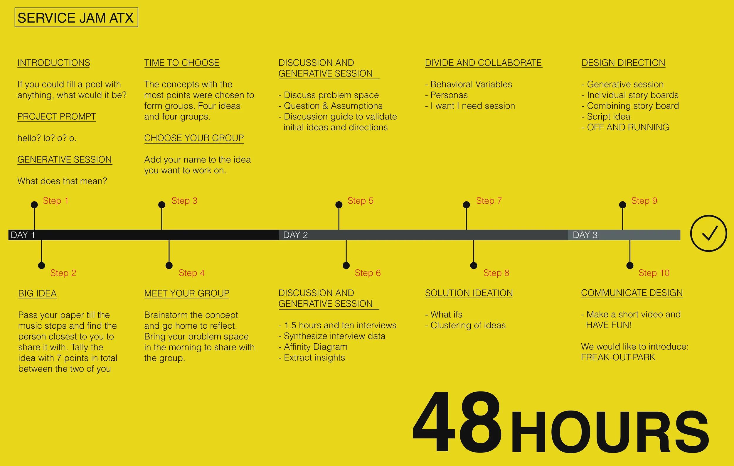 Timeline-01.jpg