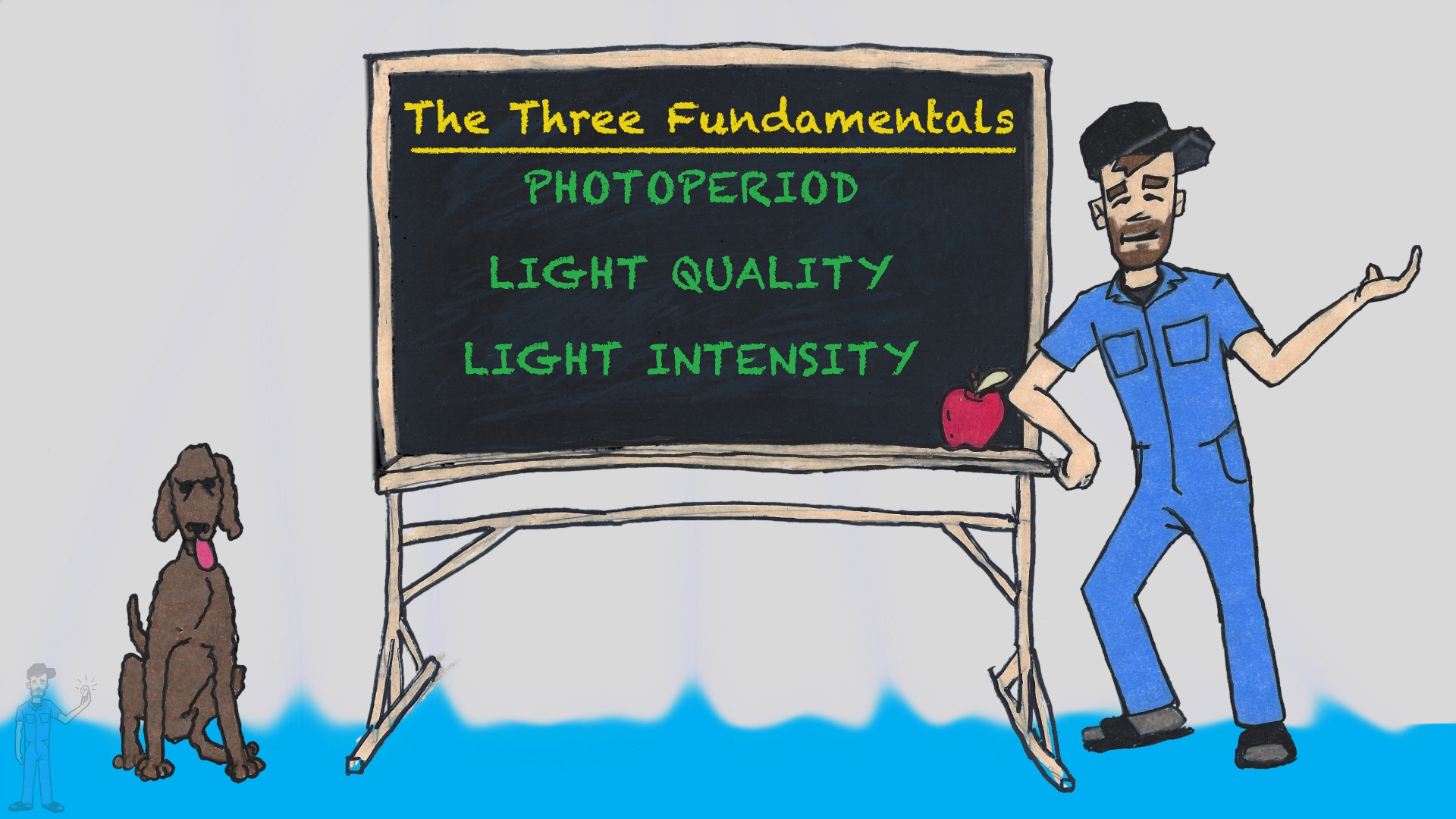 1. Three Fundamentals.jpg