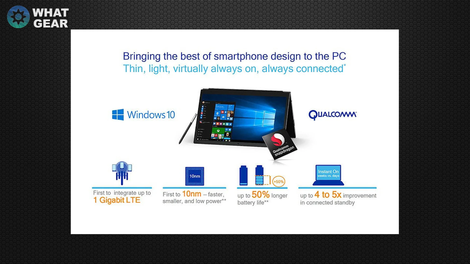 Qualcomm Snapdragon Windows.jpg