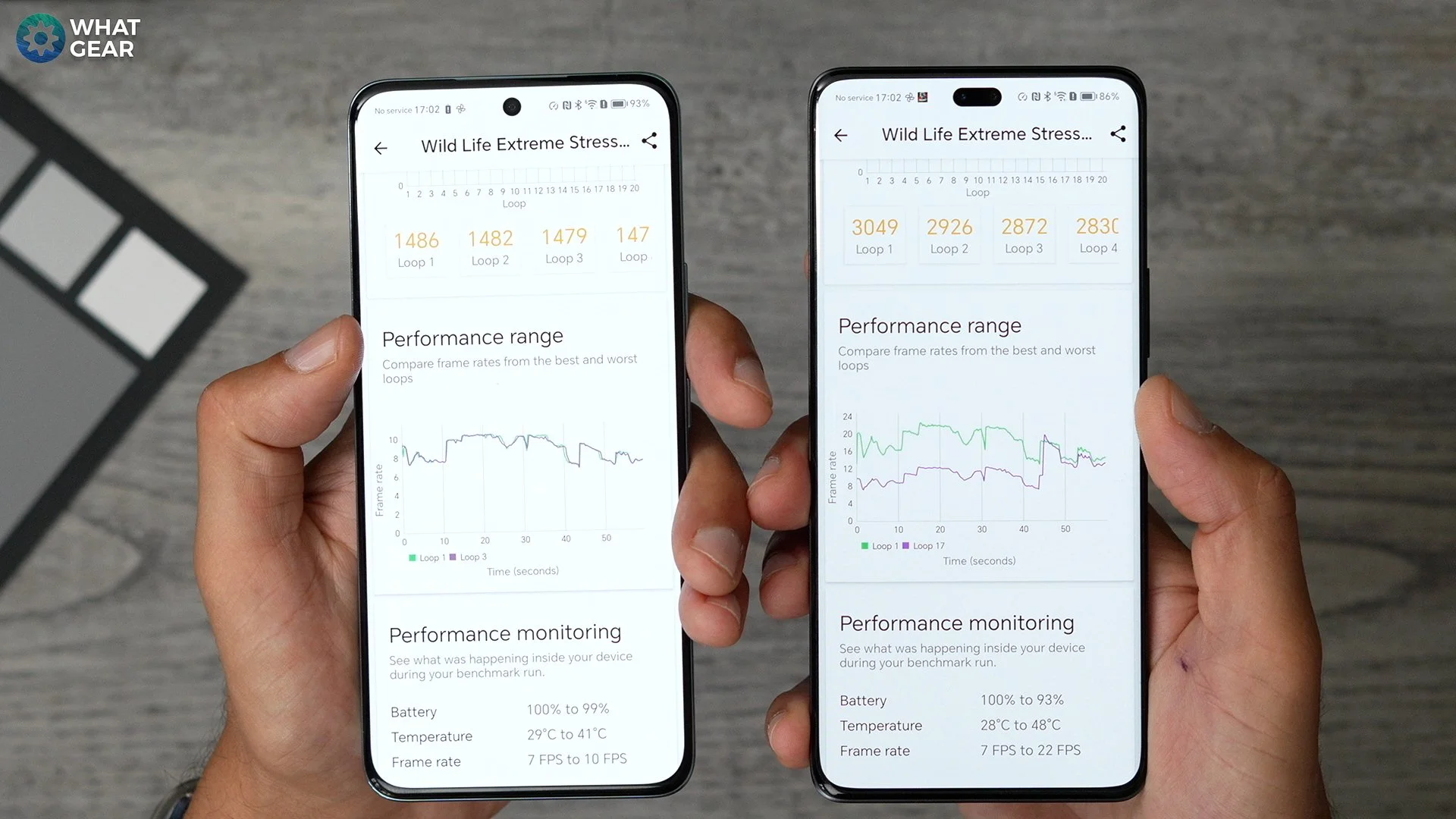 honor 200 vs 200 pro review benchmark 3.jpg