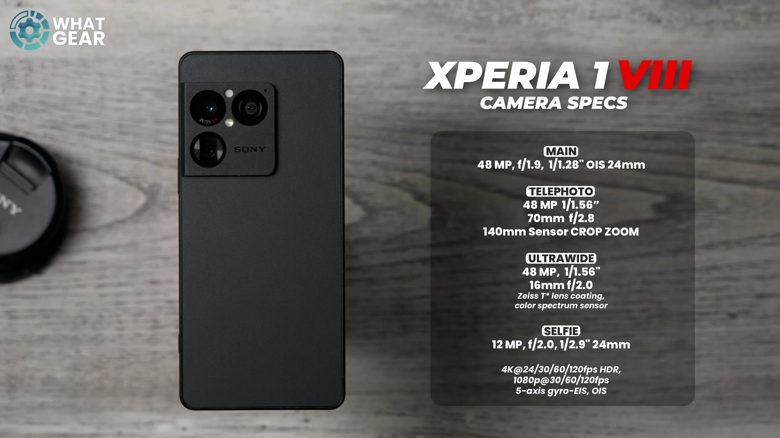Sony Xperia 1VIII camera specs.jpg