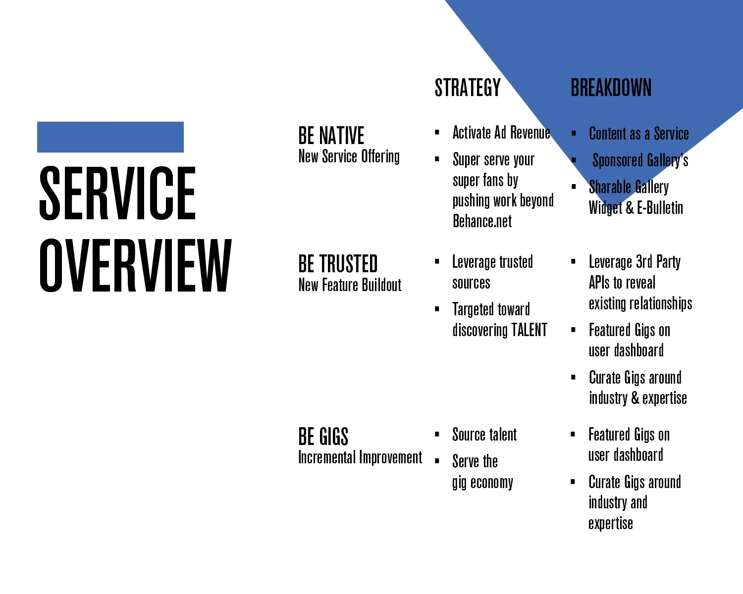 Behance_CaseStudy_v319.jpg