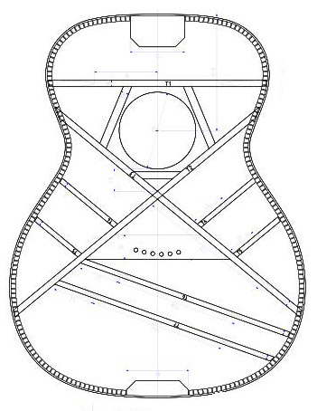 Taylor S V Class Bracing The Future Of Acoustic Builds Arizona Music Pro