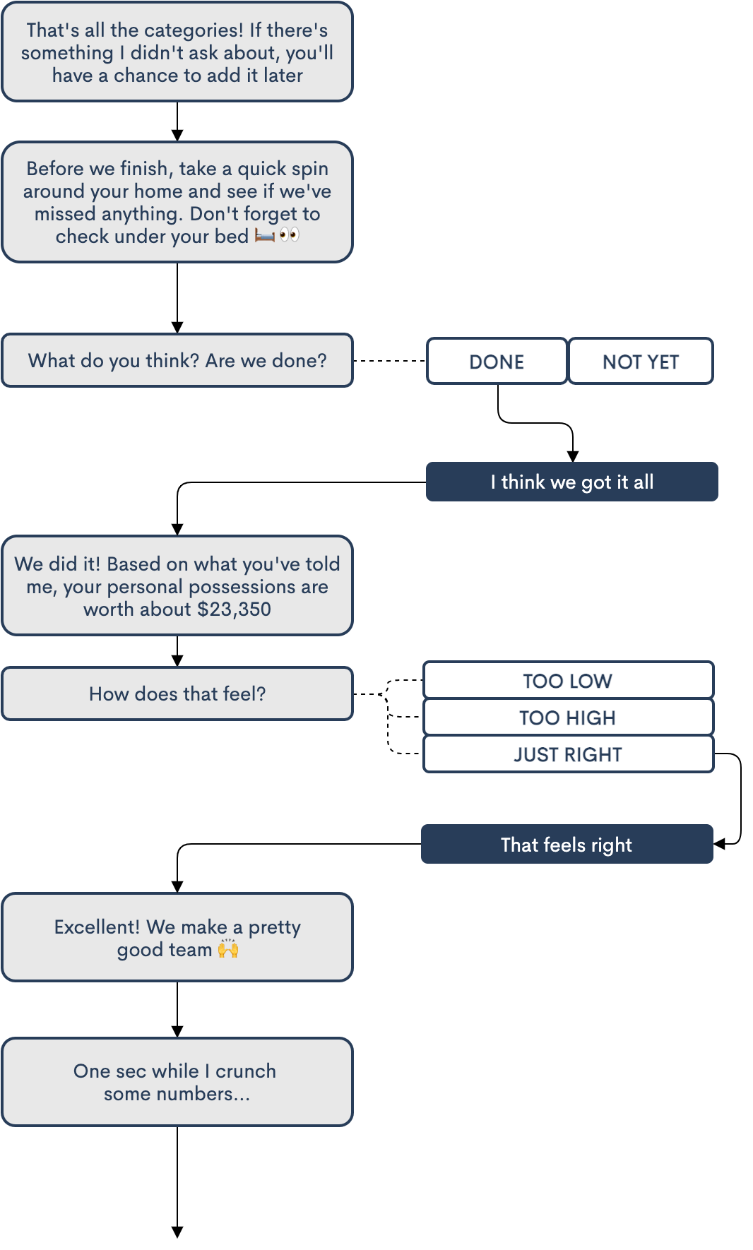 Lemonade - NEW FLOW - PART 4.png