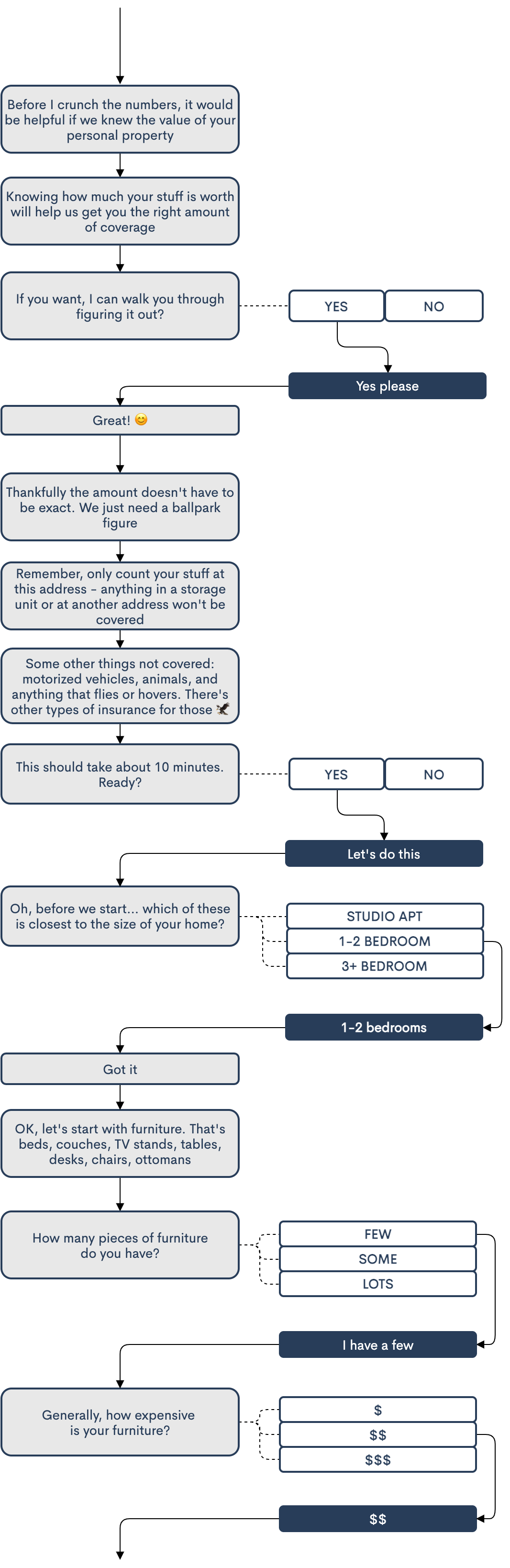 Lemonade - NEW FLOW - PART 1.png
