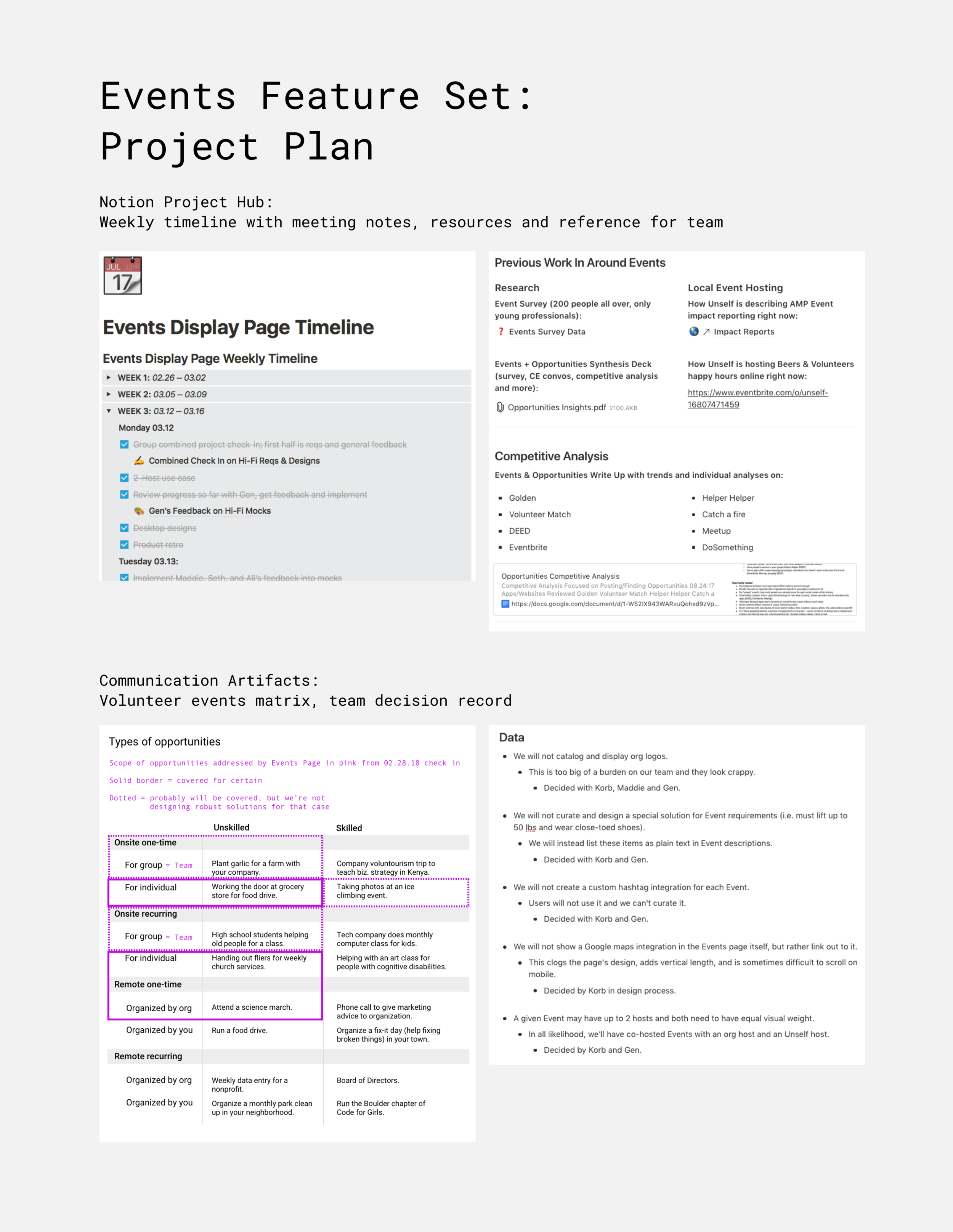 Events Feature Set Project Plan