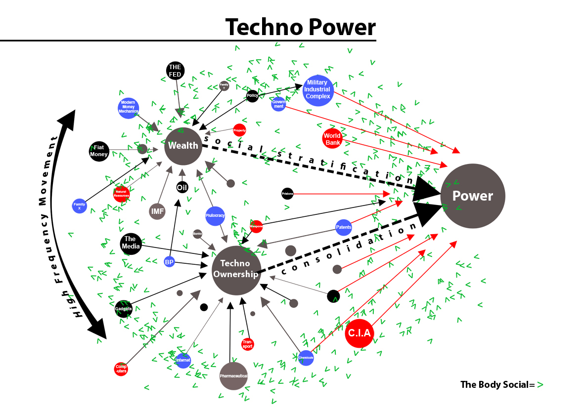 technopower1.jpg