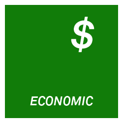 Economic - The pursuit of economic opportunity will remain a significant force for progress.