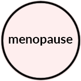 Menopause.png