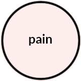 Pain.png