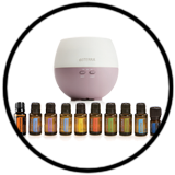 Top 10 oils icon.png