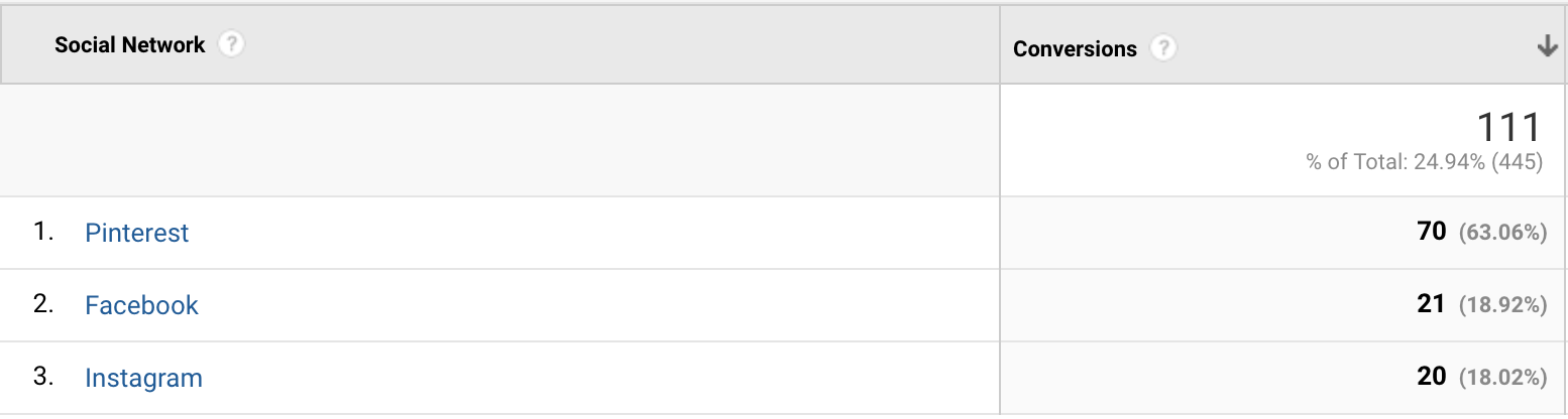 Screen Shot 2019-02-18 at 1.11.19 PM.png